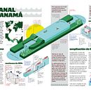 Mi proyecto del curso: Diseño de infografías para periódicos y revistas . % Roni Riberi Coero Borga tarafından hazırlanan Grafik Tasarım, Bilgi Tasarımı, Etkileşimli Tasarım, Ve İnfografikler projesi - 04.30.2024