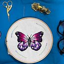Mariposa realista.. Projekt z dziedziny Trad, c, jna ilustracja,  Haft, Wzornictwo tekst i liów użytkownika Julissa Chávez - 05.05.2024