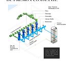 Proyectos MEP. Un projet de Architecture de elizabethverena_info - 10.02.2023