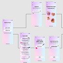 Who is more likely to UI design. Un progetto di UX / UI di Marie Vanille - 21.05.2024