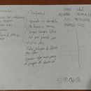 Mi proyecto del curso: Organización de agenda: gestiona tu tiempo y energía. Un progetto di Consulenza creativa, Gestione progetti di design, Marketing, Management e produttività di Pedro Cordero - 23.05.2024