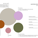 Mi proyecto del curso: Diseño de feed de Instagram con Canva Ein Projekt aus dem Bereich Grafikdesign, Marketing, Social Media, Instagram und Digitales Design von Isabela Campo - 23.05.2024