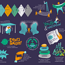 Visual Summaries for PCMA org's Convening EMEA conference. Een project van Traditionele illustratie,  Infographics, Informatieontwerp y Digitale tekening van Jo Harrison - 24.05.2024