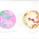 My project for course: Creating Liquid Watercolors and Botanical Inks. Un progetto di Belle arti, Pittura, Pittura ad acquerello, DIY, Teoria del colore e Artigianato di Denise DESENEPART - 29.05.2024