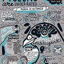 My project for course: Sketchnoting 101: Drawing as a Communication Tool. Een project van Traditionele illustratie, Creatieve consultanc,  Belettering,  Creativiteit,  Tekening, Portfoliobeheer, Communicatie,  H y lettering van Jo Harrison - 15.06.2024