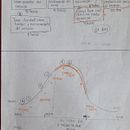 Mi proyecto del curso: Trucos de productividad con base científica: supera los bloqueos creativos. Een project van Creatieve consultanc,  Design management,  Creativiteit y Management En Productiviteit van eliza20096 - 22.06.2024