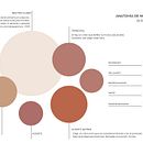 Mi proyecto del curso: Diseño de feed de Instagram con Canva. Graphic Design, Marketing, Social Media, Instagram, and Digital Design project by jes1808 - 07.04.2024