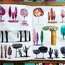 Mi proyecto del curso: Técnicas de ilustración para desbloquear tu creatividad. Een project van  Ontwerp, Traditionele illustratie,  Beeldende kunst, Schilderij,  Creativiteit, Creativiteit met kinderen y Sketchbook van Tamara - 05.07.2024