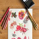 Botanical Pomegranate Painting. Ilustração tradicional, e Artesanato projeto de Analia Magu - 15.07.2024
