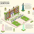Mi proyecto del curso: Diseño de infografías para periódicos y revistas. Design gráfico, Design de informação, Design interativo e Infografia projeto de Carmen Sanchez - 15.07.2024