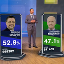 Elecciones Presidenciales Costa Rica 2022. Projekt z dziedziny Animacje 3D,  Motion graphics i Telewizja użytkownika Alejo Angel - 05.02.2022