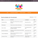 Meu projeto do curso: Introdução à programação em JavaScript . % Luís Manuel Agostinho Horta tarafından hazırlanan Programlama, Web Tasarımı, Web Geliştirme, HTML, Ve JavaScript projesi - 07.07.2024