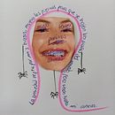 Mi proyecto del curso: Escritura creativa: desbloqueos, disparadores e ideas Ein Projekt aus dem Bereich Schrift, Kreativität, Stor, telling, Erzählung und Kreatives Schreiben von Gabs Vindas - 23.07.2024