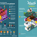 Mi proyecto del curso: Diseño de infografías para periódicos y revistas. Un progetto di Graphic design, Design dell’informazione, Design interattivo e Infografica di Carlos Hernández - 03.08.2024