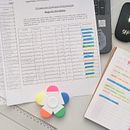 Meu projeto do curso: Ferramentas para alavancar sua produtividade. Un progetto di Management, produttività, Marketing e Marketing digitale di Jozineide Mattos - 15.08.2024
