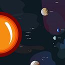 deep space Ein Projekt aus dem Bereich UX / UI, Bildung, Grafikdesign, Informationsdesign, Multimedia, Bildbearbeitung, Webdesign, Infografik, Vektorillustration, Kommunikation und KI-Inhaltserstellung von Lea Sophie Krempin - 19.08.2024