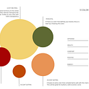Il mio progetto del corso: Organizzazione del feed di Instagram con Canva. Un projet de Design graphique, Marketing, Réseaux sociaux, Instagram , et Conception numérique de lucia_palomba - 23.08.2024