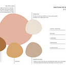 Mi proyecto del curso: Diseño de feed de Instagram con Canva . % m_berenice1 tarafından hazırlanan Grafik Tasarım, Pazarlama, Sos, al Med, a, Instagram, Ve Dijital Tasarım projesi - 08.17.2024