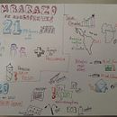 Mi proyecto del curso: Sketchnoting: comunícate con notas visuales EMBARAZO EN ADOLESCENTES. Un proyecto de Ilustración tradicional, Creatividad, Dibujo, Comunicación, Gestión, productividad							 y Business de Luis Angel Baxin Chapol - 25.08.2024