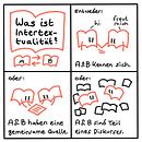 Mein Abschlussprojekt für den Kurs: Panelzeichnung: Illustration eigener Geschichten. Een project van Traditionele illustratie, Stripboek, Stor, telling, Stor, board y Verhaallijn van fr. Maximilian Maria Gentgen OP - 25.08.2024