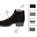 Mi proyecto del curso: Diseño de calzado desde cero. Design, Accessor, Design, Shoe Design, Fashion Design, and Fashion Illustration	 project by Santos De la cruz Vazquez - 08.27.2024