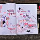 Diary page. Projekt z dziedziny Trad, c i jna ilustracja użytkownika Theresa Forrest - 04.09.2024