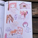 Diary page. Projekt z dziedziny Trad, c i jna ilustracja użytkownika Theresa Forrest - 04.09.2024