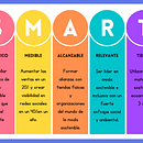 Mi marca M.J Emotional. Comunicação, Design de acessórios, Design de moda, e Marketing projeto de jimenezmarcelys - 14.09.2024