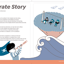 Mi proyecto del curso: Diseño editorial e ilustración para publicaciones infantiles. Design de personagens, Ilustração infantil, Literatura infantil, Desenho digital e Ilustração digital projeto de Andrea Novillo - 19.09.2024