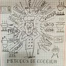 Métodos de Cocción. Un progetto di Scrittura creativa e Sketchbook di JOSE ANTONIO CARVAJAL ABDALA - 20.09.2024