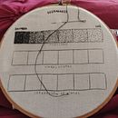 Mi proyecto del curso: Dibujo con hilo. Un progetto di Disegno, Ricamo, Fiber Art, Illustrazione tradizionale, Disegno realistico e Textile Design di meylingry - 16.10.2024