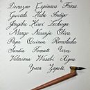 Mi proyecto del curso: Caligrafía inglesa de la A a la Z . % Juan Alberto Aguilar Vélez tarafından hazırlanan Kaligrafi projesi - 10.18.2024