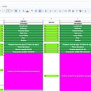 Mi proyecto del curso: Herramientas para mejorar tu productividad Ein Projekt aus dem Bereich Digitales Marketing, Management, Produktivität und Marketing von Fabiola Cornejo Díaz - 20.10.2024