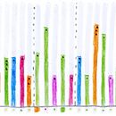 My project for course: My year of walking. Design gráfico, Infografia, Design de informação, e Design interativo projeto de helen_ilus - 25.10.2024