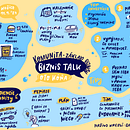 My project for course: Sketchnoting: Communicate with Visual Notes . % Gabriela Vanacká tarafından hazırlanan İşletme, Yönetim ve Verimlilik, İletişim, Yaratıcılık, Çizim, Geleneksel illüstras, Ve on projesi - 10.28.2024