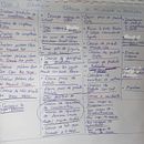Mi proyecto del curso: Productividad eficiente para creativos Ein Projekt aus dem Bereich Kreative Beratung, Designverwaltung, Management, Produktivität, Marketing und Design von Fabiola Cornejo Díaz - 01.11.2024