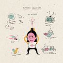 Meu projeto do curso: Criação de personagens Kawaii em 3D com Blender. Modelagem 3D, Design de personagens, Ilustração digital, Ilustração tradicional, e Mangá projeto de Joyce - 13.11.2024