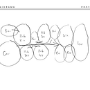 Mi proyecto del curso: Diseño de interiores de principio a fin. Un projet de Design d'intérieur, Architecture d'intérieur, Décoration d'intérieur , et Design d'espace de Roberto Víquez - 19.11.2024