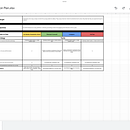 My Basic Action of Plan. Un progetto di Content marketing, Marketing digitale, Marketing per Facebook, Growth Marketing, Marketing per Instagram, Marketing, Mobile marketing e Social media di Ressa Thomas - 17.01.2025