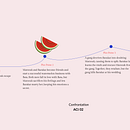 My project for course: The Narrative Web: storytelling applied to UX/UI design. Een project van Cop, writing, Informatieontwerp, Stor, telling y UX / UI van Islam Nasrallah - 23.01.2025