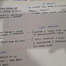 My project for course: Design Thinking: Lead and Innovate Successful Projects. Projekt z dziedziny Business, Komunikacja, Doradztwo kreat, wne, Kreat, wność i Zarządzanie projektowaniem użytkownika Ana Clara Soares de Oliveira - 03.02.2025