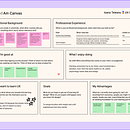 WHO I AM CANVAS . Design digital și UX / UI de davidmara_md - 03.21.2025