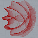 Pequeña espiral. Un progetto di Design di Micaela Terrein - 24.03.2025