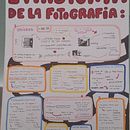 Infografia sobre la història de la fotografia| Cultura Audiovisual . Infographics, and Photograph project by Anna Herrerías Soto - 03.31.2025