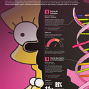 Infográfico - O DNA de um Outsider: será que você tem?. Een project van Grafisch ontwerp,  Infographics, Informatieontwerp, Interactief ontwerp y Digitale illustratie van adm_768733 - 31.03.2025