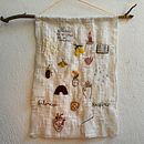 Small is the home of the valuable.. Arts, Crafts, Textile Design, and Embroider project by Agustina Nalli - 04.20.2025