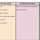 My Project for Project Management. Un proyecto de Consultoría creativa, Gestión del diseño, Marketing, Gestión y productividad							 de Kulay Ganzon - 30.04.2025