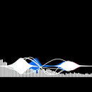 Nocturnal Echoes. Entre la Melodía y el Ritmo. Un projet de Musique , et Production musicale de Frank Riaño - 03.05.2025