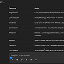 CHAT GPT PARA TRABAJAR. Business, Creative Consulting, Design Management, Management, Productivit, Artificial Intelligence, and ChatGPT project by Baffler - 05.20.2025