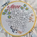 My first project-in-the-making. Een project van Borduurwerk van Jennifer McCarty-Charette - 02.06.2025